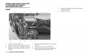 Nissan-GT-R-FL-manuel-du-proprietaire page 45 min