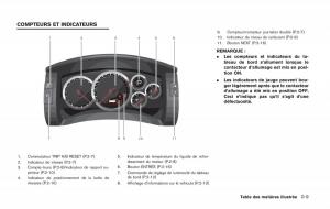 Nissan-GT-R-FL-manuel-du-proprietaire page 52 min