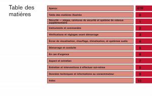 Nissan-GT-R-FL-manuel-du-proprietaire page 8 min