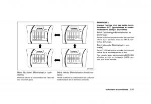 Nissan-Juke-FL-manuel-du-proprietaire page 117 min