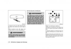 Nissan-Juke-FL-manuel-du-proprietaire page 168 min