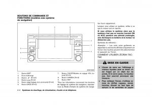 Nissan-Juke-FL-manuel-du-proprietaire page 174 min