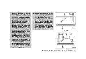 Nissan-Juke-FL-manuel-du-proprietaire page 187 min