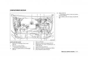 Nissan-Juke-FL-manuel-du-proprietaire page 19 min