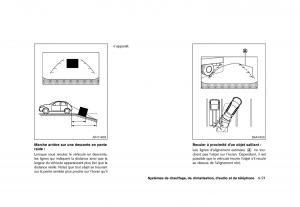 Nissan-Juke-FL-manuel-du-proprietaire page 191 min