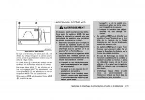 Nissan-Juke-FL-manuel-du-proprietaire page 199 min