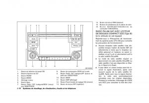 Nissan-Juke-FL-manuel-du-proprietaire page 228 min