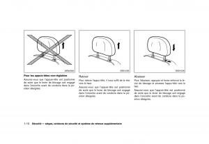 Nissan-Juke-FL-manuel-du-proprietaire page 30 min