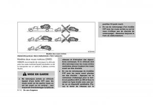 Nissan-Juke-FL-manuel-du-proprietaire page 344 min