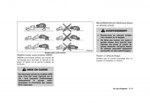 Nissan-Juke-FL-manuel-du-proprietaire page 345 min