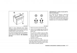 Nissan-Juke-FL-manuel-du-proprietaire page 375 min