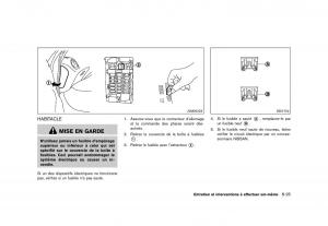 Nissan-Juke-FL-manuel-du-proprietaire page 383 min