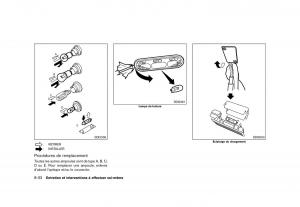 Nissan-Juke-FL-manuel-du-proprietaire page 390 min