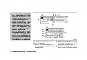 Nissan-Juke-FL-manuel-du-proprietaire page 392 min