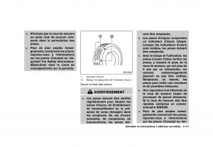 Nissan-Juke-FL-manuel-du-proprietaire page 401 min