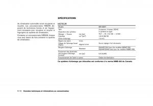 Nissan-Juke-FL-manuel-du-proprietaire page 414 min