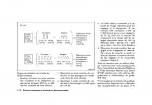 Nissan-Juke-FL-manuel-du-proprietaire page 422 min