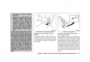 Nissan-Juke-FL-manuel-du-proprietaire page 45 min