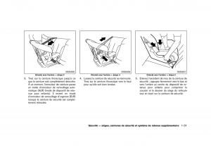 Nissan-Juke-FL-manuel-du-proprietaire page 51 min