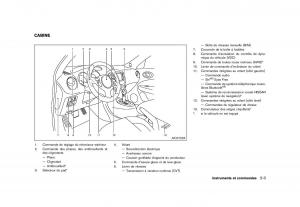 Nissan-Juke-FL-manuel-du-proprietaire page 87 min