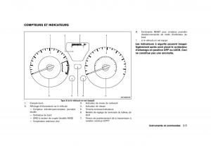 Nissan-Juke-FL-manuel-du-proprietaire page 89 min