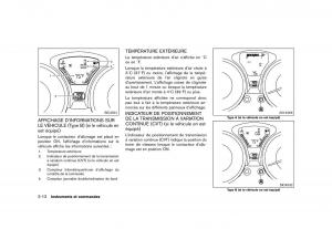 Nissan-Juke-FL-manuel-du-proprietaire page 96 min