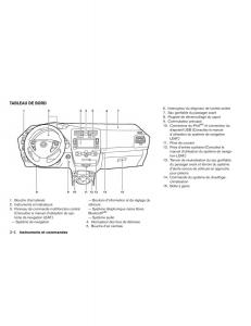 Nissan-Leaf-manuel-du-proprietaire page 159 min