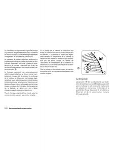 Nissan-Leaf-manuel-du-proprietaire page 163 min