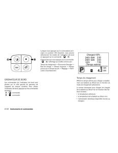 Nissan-Leaf-manuel-du-proprietaire page 187 min