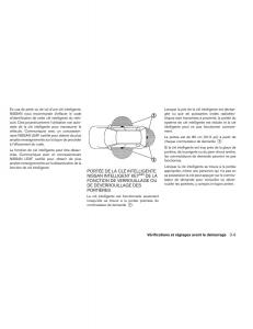 Nissan-Leaf-manuel-du-proprietaire page 234 min