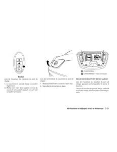 Nissan-Leaf-manuel-du-proprietaire page 246 min