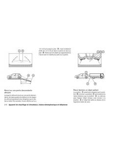 Nissan-Leaf-manuel-du-proprietaire page 255 min