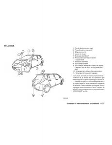 Nissan-Leaf-manuel-du-proprietaire page 400 min