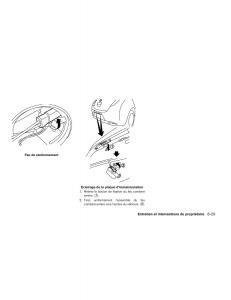 Nissan-Leaf-manuel-du-proprietaire page 404 min