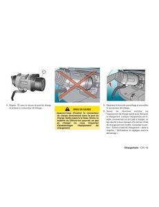 Nissan-Leaf-manuel-du-proprietaire page 72 min