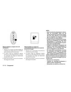 Nissan-Leaf-manuel-du-proprietaire page 75 min