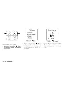 Nissan-Leaf-manuel-du-proprietaire page 81 min