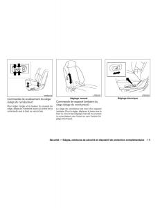 Nissan-Maxima-VI-6-A34-manuel-du-proprietaire page 21 min