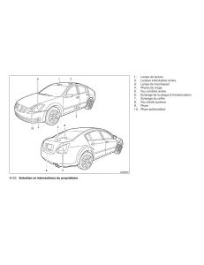 Nissan-Maxima-VI-6-A34-manuel-du-proprietaire page 290 min