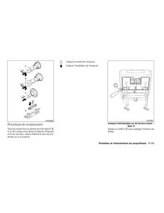 Nissan-Maxima-VI-6-A34-manuel-du-proprietaire page 291 min