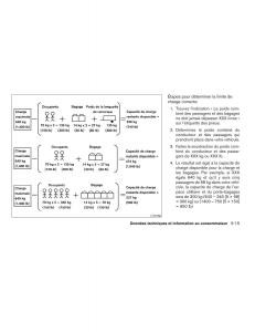 Nissan-Maxima-VI-6-A34-manuel-du-proprietaire page 323 min