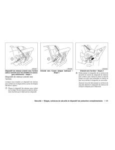 Nissan-Maxima-VI-6-A34-manuel-du-proprietaire page 41 min