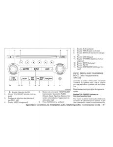 Nissan-Maxima-VII-7-A35-manuel-du-proprietaire page 248 min