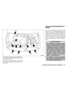 Nissan-Maxima-VII-7-A35-manuel-du-proprietaire page 412 min