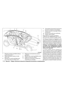 Nissan-Maxima-VII-7-A35-manuel-du-proprietaire page 69 min