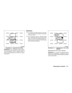 Nissan-Maxima-VIII-8-A36-manuel-du-proprietaire page 268 min