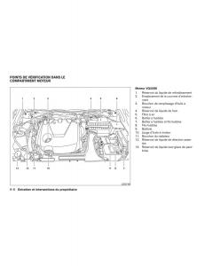 Nissan-Maxima-VIII-8-A36-manuel-du-proprietaire page 371 min