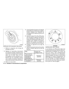 Nissan-Maxima-VIII-8-A36-manuel-du-proprietaire page 401 min