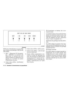 Nissan-Maxima-VIII-8-A36-manuel-du-proprietaire page 403 min