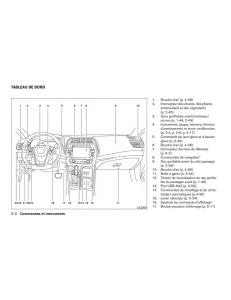 Nissan-Maxima-VIII-8-A36-manuel-du-proprietaire page 89 min